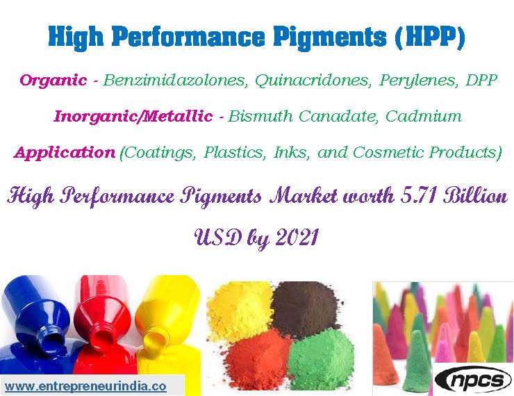 High Performance Pigments (HPP).jpg