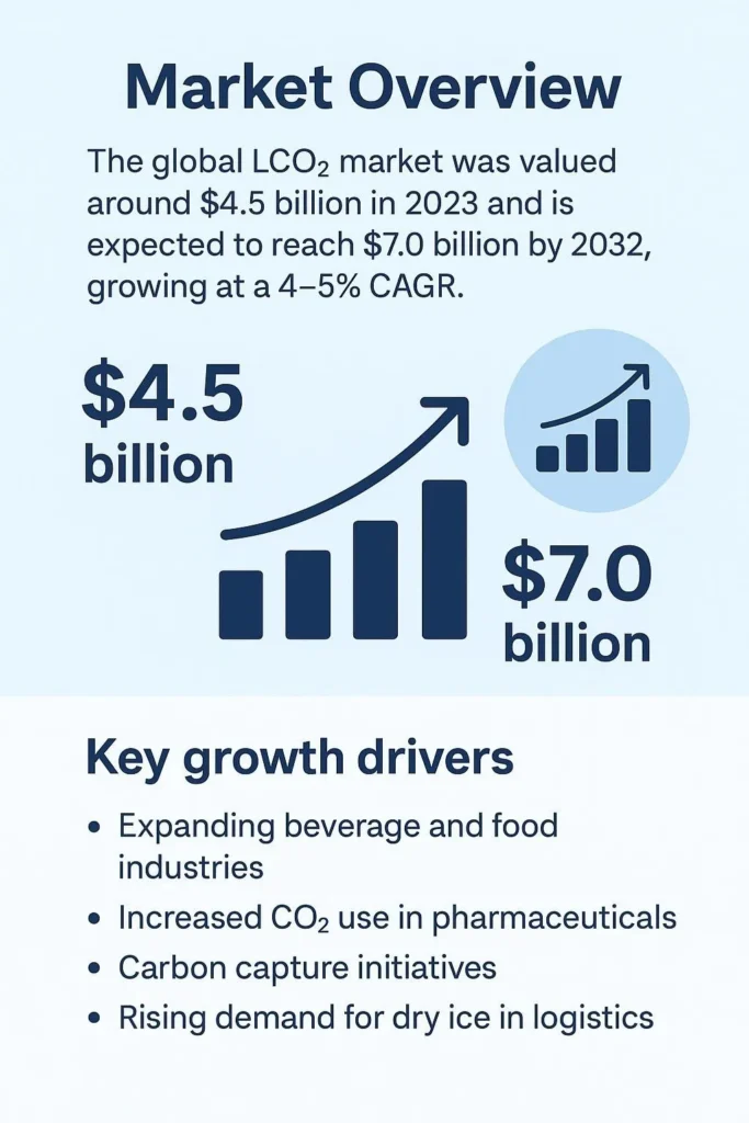 Best Manufacturing Business Ideas in 2026
